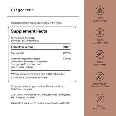 Quality of Life - Oligoderm - Premium Skin Support Supplement Featuring Oligonol and Niacinamide - 60 Capsules