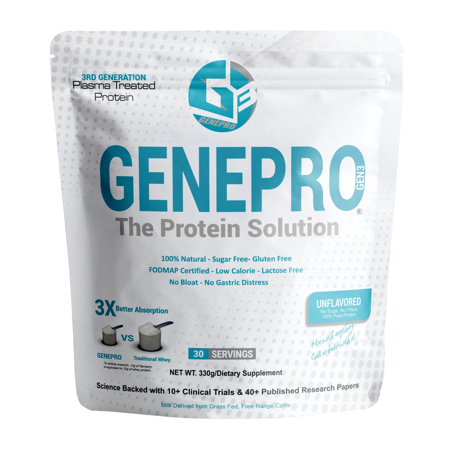 GENEPRO GEN. 3 Unflavored Protein Powder - New Formula - Lactose-Free, Gluten-Free, &amp; Non-GMO Whey Isolate Supplement Shake (3rd Generation, 30 Servings)