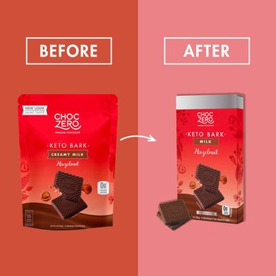 ChocZero Keto Bark, Milk Chocolate Hazelnut Candy Bar, No Added Sugar, Low Carb, No Sugar Alcohols, No Artificial Sweeteners, 3.2 Ounce (Pack of 4)
