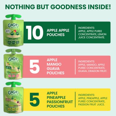 GoGo squeeZ Applesauce and Fruit Puree Variety Pack, Apple, Mango Guava &amp; Pineapple Passionfruit, 3.2 oz (Pack of 20), Unsweetened Fruit Snacks for Kids, No Gluten, Nut &amp; Dairy, BPA Free Pouches