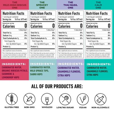 HOPLARK Sparkling HopTea - The Relax Pack - Craft Brewed NA Beer Alternative - Organic, Gluten-Free, Non GMO, Zero Calories, Sugar-Free, Unsweetened (12, 16oz Cans)