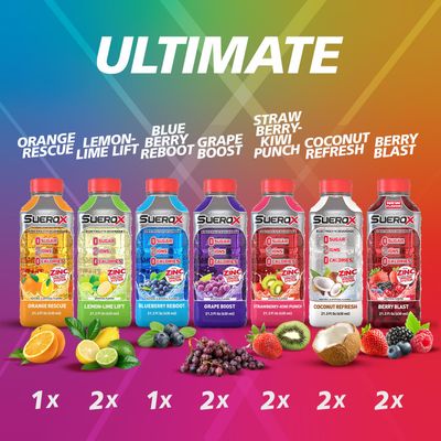 SueroX Zero Sugar Electrolyte Drink for Hydration and Recovery, Unique Blend of Electrolytes &amp; 8 Ions, Zero Calorie Sports Drink, 21.3 Fl Oz, Ultimate Pack, 12 Count