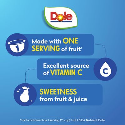 Dole Diced Pears in 100% Juice^ - Dole Fruit Bowls Snacks - 4 oz Fruit Bowls - 12 Pack