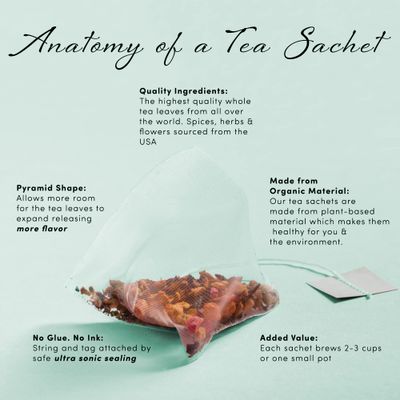 Tutti Fruity Herbal Tea for Children by La Tea Dah | Decaf Tea for Kids | Rooibos, Hibiscus, & Passion Fruit Tea for Kids Tea Set & Birthday Tea Party | Adventure Land (12 Sachets)