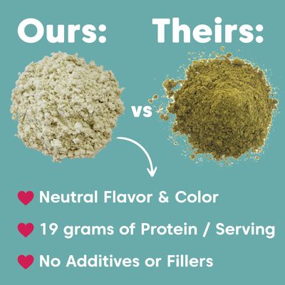 Wilderness Poets, Cold Pressed Organic Hemp Protein Powder, 19g Protein per Serving (32 Ounce - 2 Pound)