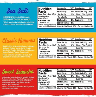 The Good Bean Crunchy Chickpeas - Variety Pack - (10 Pack) 1.4 oz Packet - Sweet Sriracha, Sea Salt, and Classic Hummus Roasted Chickpea Beans - Vegan Snack with Good Source of Plant Protein and Fiber