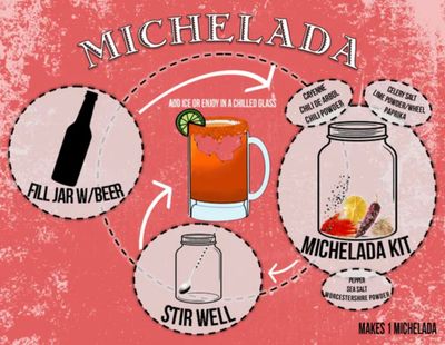 Gustology Michelada Beer Infusion Pack- Premium Drink Mixer Infusion Kit with Dehydrated Fruit and Spices.