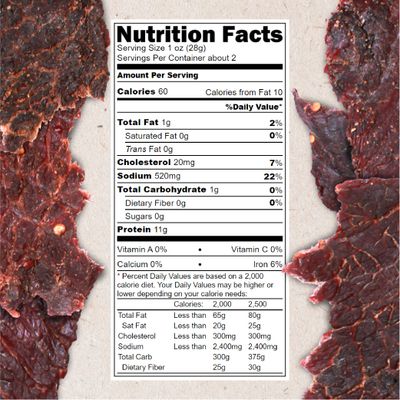 Hardtimes Handcrafted Beef Jerky - Original Flavor - 4 Pack of 2.25 oz. Bags