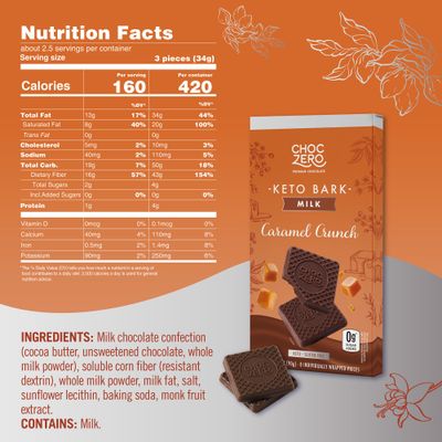 ChocZero Caramel Crunch Keto Bark, Milk Chocolate, No Added Sugar, Gluten Free, Low Carb, 3.2 Ounce (Pack of 4)
