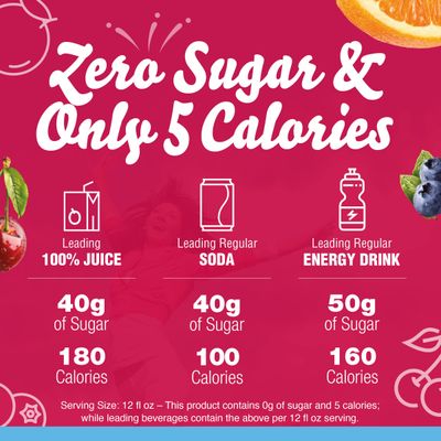 Crystal Light Fruit Punch Artificially Flavored Powdered Drink Mix, 72 ct Pack, 12 Canisters of 6 Pitcher Packets