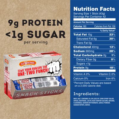 Old Wisconsin Beef Sausage Snack Sticks, Naturally Smoked, Ready to Eat, High Protein, Low Carb, Keto, Gluten Free, Counter Box, Pack of 42 Individually Wrapped Sticks