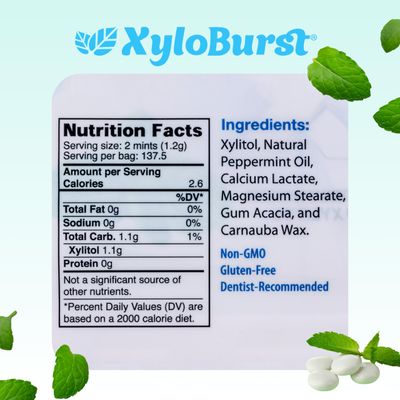 XyloBurst - Xylitol Mints | Sugar Free Breath Mints for Oral Health | Gluten Free, Vegan, Keto Friendly | Aspartame Free Mints | Peppermint | 275 Count