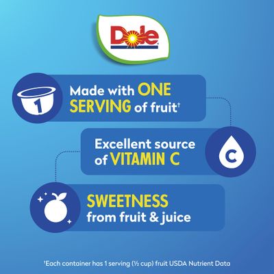 Dole Fruit Bowls Mandarin Oranges in 100% Juice Snacks, 4oz 24 Total Cups, Gluten &amp; Dairy Free, Bulk Lunch Snacks for Kids &amp; Adults