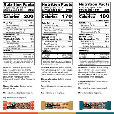 KIND Nut Bars Favorites Variety Pack, Dark Chocolate Nuts and Sea Salt, Peanut Butter Dark Chocolate, Caramel Almond and Sea Salt, Up to 7g Protein, 12 Count