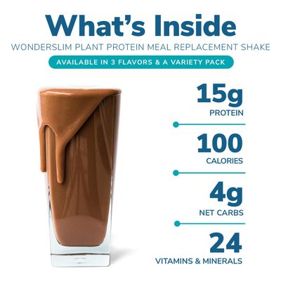 WonderSlim Plant Based Meal Replacement Shake, Variety Pack, 15g Protein, Keto Friendly &amp; Low Carb, 1g Sugar or Less, No Gluten, Soy, or Dairy (7ct)