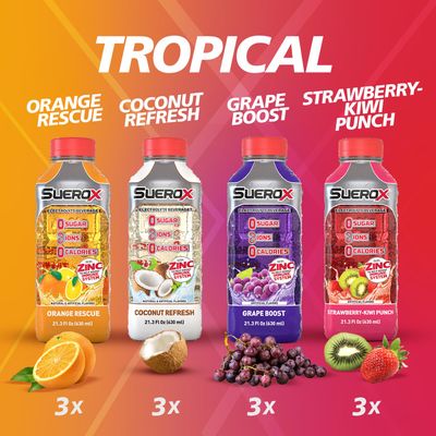 SueroX Zero Sugar Electrolyte Drink for Hydration and Recovery, Unique Blend of Electrolytes &amp; 8 Ions, Zero Calorie Sports Drink, 21.3 Fl Oz, Tropical Pack, 12 Count