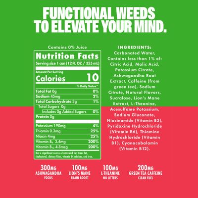 GYM WEED Caffeine + Adaptogen Drink with 200mg Caffeine from Green Tea, Ashwagandha, Lions Mane Mushroom, L Theanine, B Vitamins, and Electrolytes, Zero Sugar Drinks, Variety Pack, 12 Pack