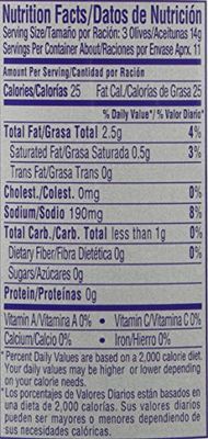 Goya Stuffed Olives Minced Anchovies 5.25 Ounce (Pack of 6)