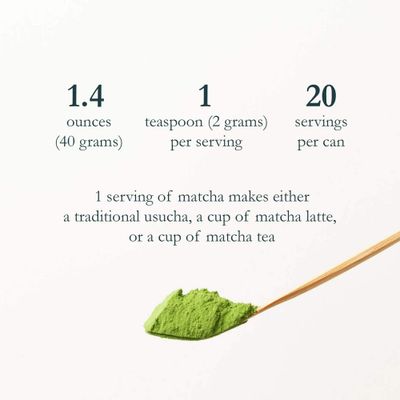 Naoki Matcha Superior Ceremonial Blend - Authentic Japanese First Harvest Ceremonial Grade Matcha Green Tea Powder from Uji, Kyoto (40g / 1.4oz)
