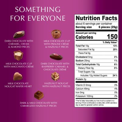 Lindt Mini Pralines, Assorted Chocolate Pralines with Premium Filling, Chocolate Candy for Christmas and Holidays, 36 Count, 6.2 oz Box