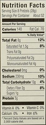 Kirkland Signature H.K Anderson Valencia Peanut Butter Filled Pretzel Nuggets: 52 Oz - Cos9