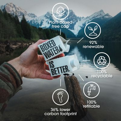 Boxed Water 8.5 oz. (24 Pack) - Purified Drinking Water in 92% Plant-Based Boxes, 100% Recyclable, BPA-Free, Refillable Cartons, Sustainable Alternative to Plastic Bottled Water, Mini Water for Kids
