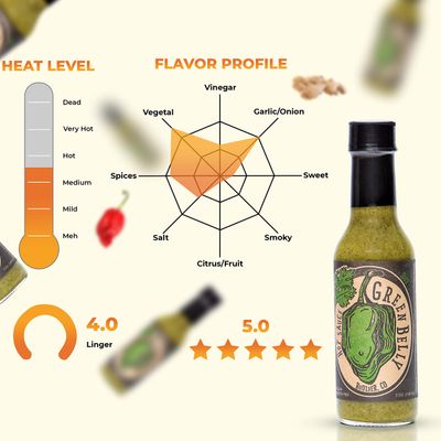 Green Belly Hot Sauce: uses Cilantro, Habanero, Garlic &amp; Organic Apple Cider Vinegar - 5.2oz