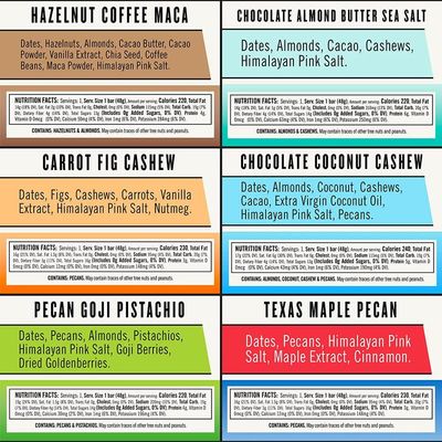 Thunderbird Bars Energy Snack, Gluten-Free with Protein, Healthy Real Food, Vegan Paleo Non-GMO, No Added Sugar, Variety Flavor Pack (12 Count, 2 of Each Flavor, 1.7 oz. Bars)