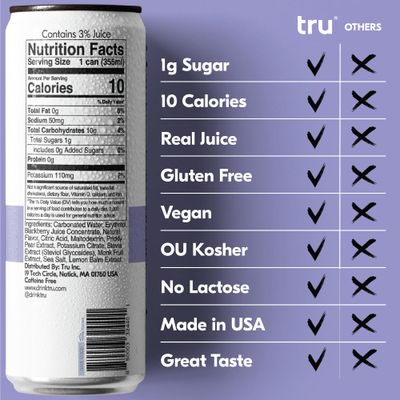 Tru Rescue Sparkling Water, Recovery Detox Drinks - 12 oz (Pack of 12)