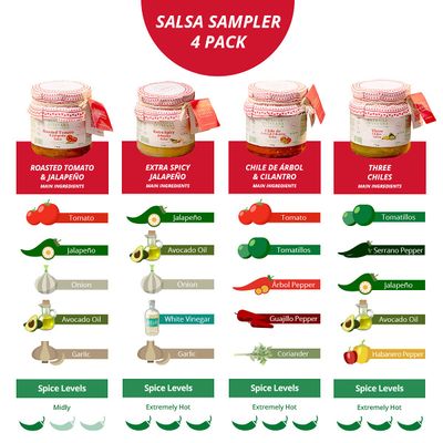 Patricia Quintana Authentic Mexican Salsa Sampler Pack - Enjoy Roasted Tomato & Jalapeo Salsa, Extra Spicy Jalapeo Salsa, Chile de rbol & Cilantro Salsa, and Three Chiles Salsa (4 Bottles)