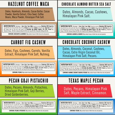 Thunderbird Real Food Bars - Gluten Free, Paleo, Vegan Snack Food Bar Variety Pack - 102 Ounce