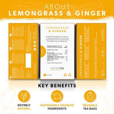Nutra Tea - Lemongrass &amp; Ginger Tea - 40 Tea Bags - Herbal Tea - (2 Pack)