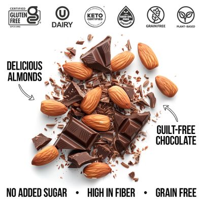 TGB Chocolate Almonds | 1g Net Carb Keto Snack | Gluten Free Low Carb Candy Nuts, 10 Ounces