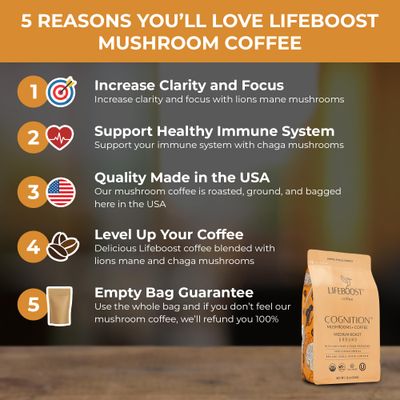 Lifeboost Cognition Adaptogenic Mushroom Coffee - Lions Mane & Chaga Nootropic Coffee - Great Tasting Medium Organic Coffee - Increase Energy, Boost Focus & Immune Support - 12 oz Bag - Ground