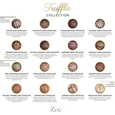 CRAVINGS BY ZOE Chocolate Truffle Gift Box | 16 Count | Assorted Gourmet Milk & Dark Chocolate Candy Food Gift Basket Christmas, Birthday, Get Well, Holiday, Thank You Men Women Mom Dad Family Him Her