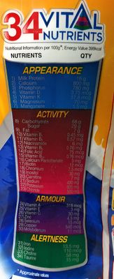 Complan for growth complete planned food Natural Drink Mix (Milk Based) 500g Jar