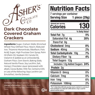Asher's Chocolates Company, Chocolate Covered Graham Crackers, Made From the Finest Kosher Chocolate, Small Batches, Family Owned Since 1892 (7.15 oz, Dark Chocolate)
