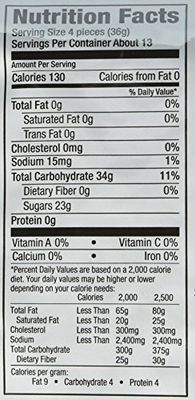 Sweet Candy Company Red Cinnamon Gummy Bears - Hot and Spicy Cinnamon Gummy Candy, Gluten Free Gummies for Kids and Adults, Kosher, Made in the USA - 16 oz Resealable Bag