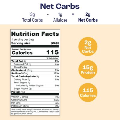 Schoolyard Snacks 12 Pack Low Carb Low Sugar Keto Protein Puffs (Cheddar Cheese) - USA Made High Protein Snack Keto Chips, Gluten &amp; Grain Free Low Carb Chips &amp; Calorie, Keto Friendly 15g Protein Chips