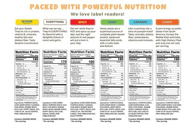 ELLAS FLATS Everything All Seed Savory Crisps - All Natural, Gluten Free, Good Source of Protein, High Fiber, Vegan and Keto Friendly (3 Pack)
