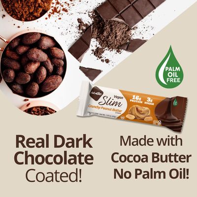 NuGo Slim Chocolate Mint Box, 1.59 OZ (Pack of 12)