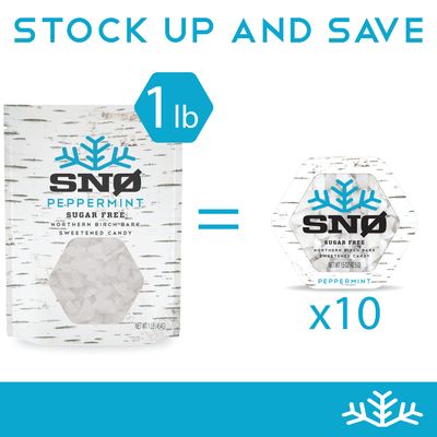 Peppermint KETO Xylitol Candy Chips - SN 1LB Bag - Sugar-Free Candy With Only 2 Ingredients | Low Carbs, Diabetic-Friendly, Non-GMO, Vegan, GF &amp; Kosher | Purest candy in the world!