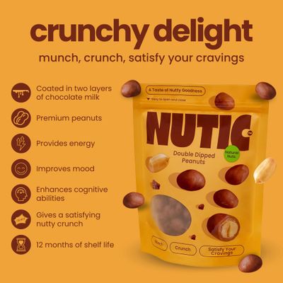 Nutic Double Dipped Milk Chocolate Covered Peanuts - 2LB, Roasted Crunch, Two Layers of Milk Chocolate, Melts on Tongue, Ideal for Weddings & Holidays, Sweet Nutty Treat - (Pack of 1)