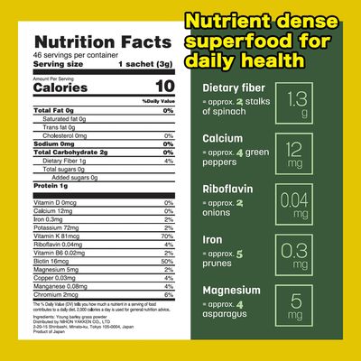 NIHON YAKKEN Kin no Aojiru - Young Barley Green Grass Juice Powder with Rich Dietary Fiber, No Addtives 100% Japanese Grown - Ready-to-Use 0.1 oz. (3g) Individual Packet 46pcs
