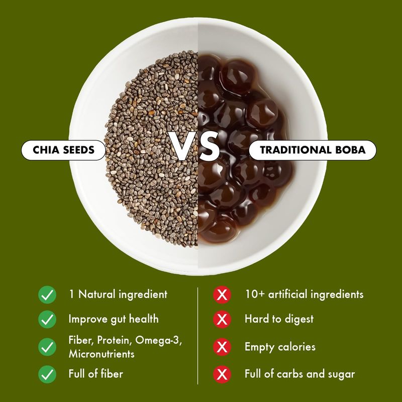Le Fod 8 Packs Chia Seeds Bubble Milk Tea Powder Mix Kit Clean Label Drink Healthy Instant Bubble Tea Alternative Choice for Bubble Pearl Japanese Matcha Tea Instant Bubble Alternative Matcha Tea