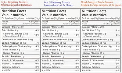 Brookside Dark Chocolate Covered Fruit (40 Count Variety Pack)z, 0.7 ounces
