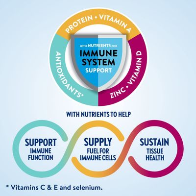 Veher Original Nutrition Shake, Small Meal Replacement Shake, Complete, Balanced Nutrition with Nutrients to Support Immune System Health - Variety Pack (9 Pack)