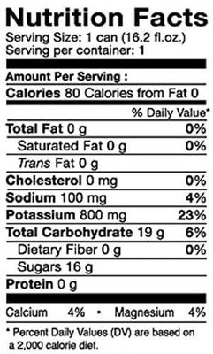 Taste Nirvana Real Coconut Water, 16.2-Ounce (Pack of 12) ( Value Bulk Multi-pack)