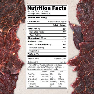 Hardtimes Handcrafted Beef Jerky - Original Flavor - 8 oz. Bag