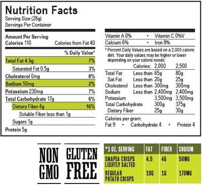 Harvest Snaps Snapea Crisps Lightly Salted - Pack of 3, 3.3 Oz. Ea.